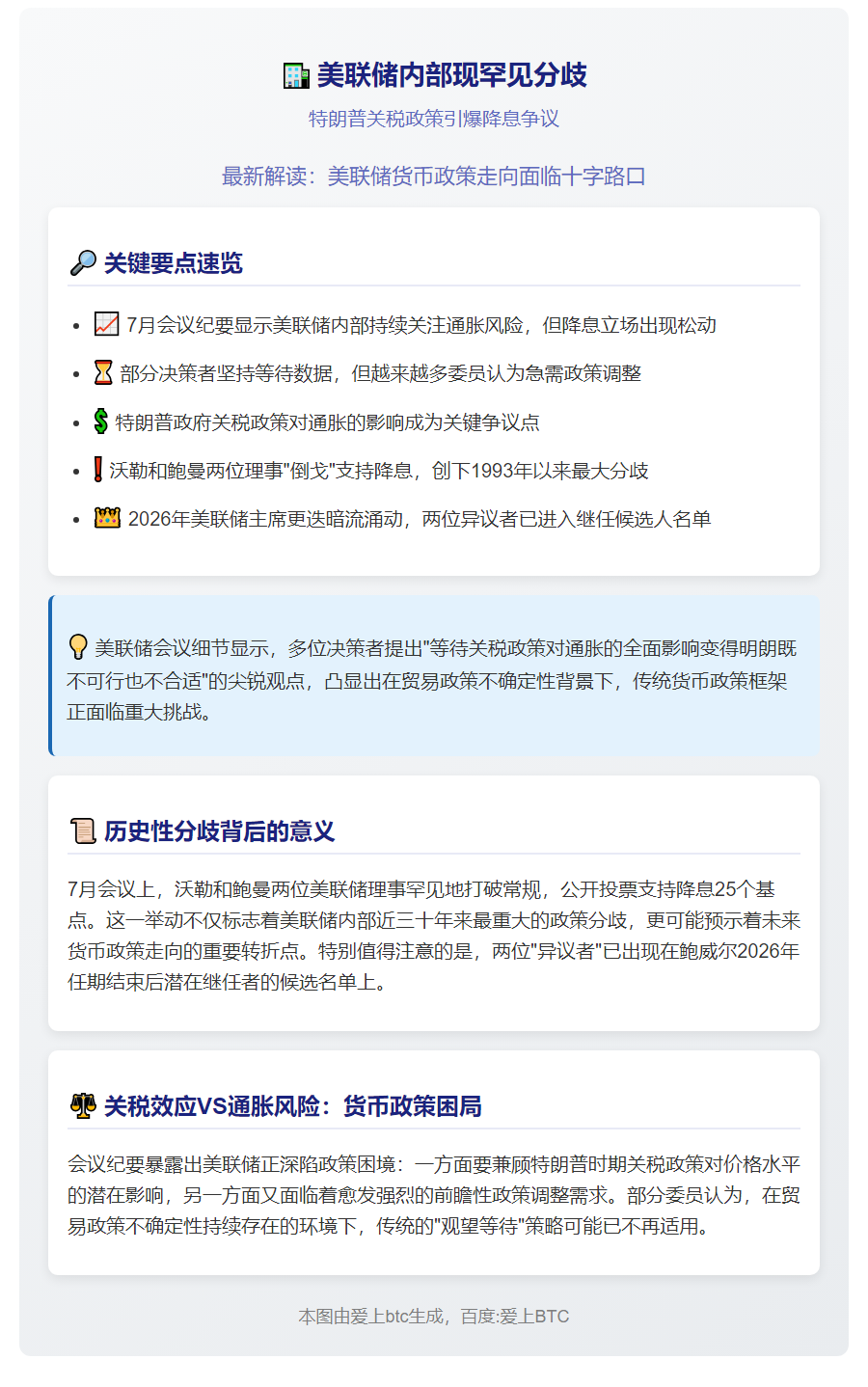 美联储纪要揭示特朗普关税通胀分歧