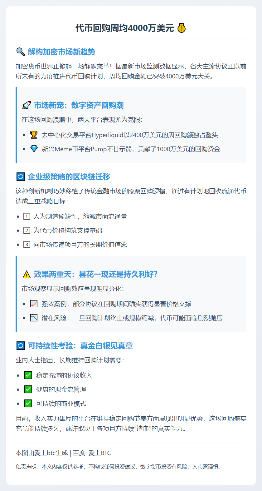 代币回购周均4000万美元