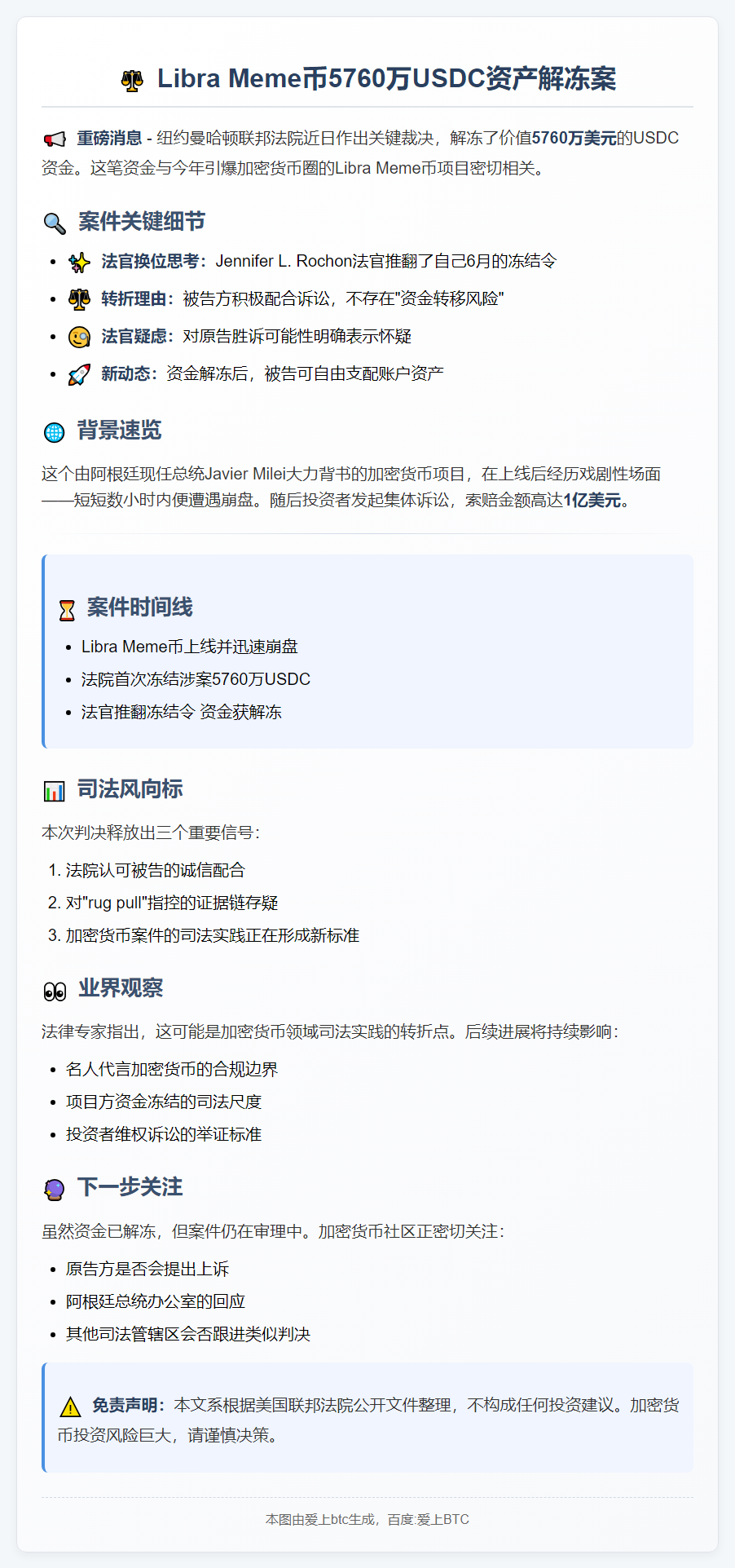阿根廷总统推广的Libra Meme币解冻5760万USDC