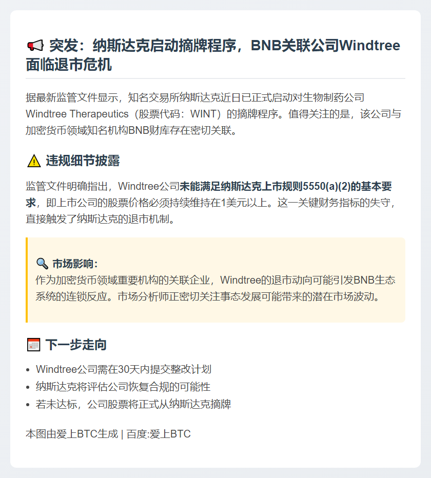 纳斯达克拟摘牌BNB财库Windtree