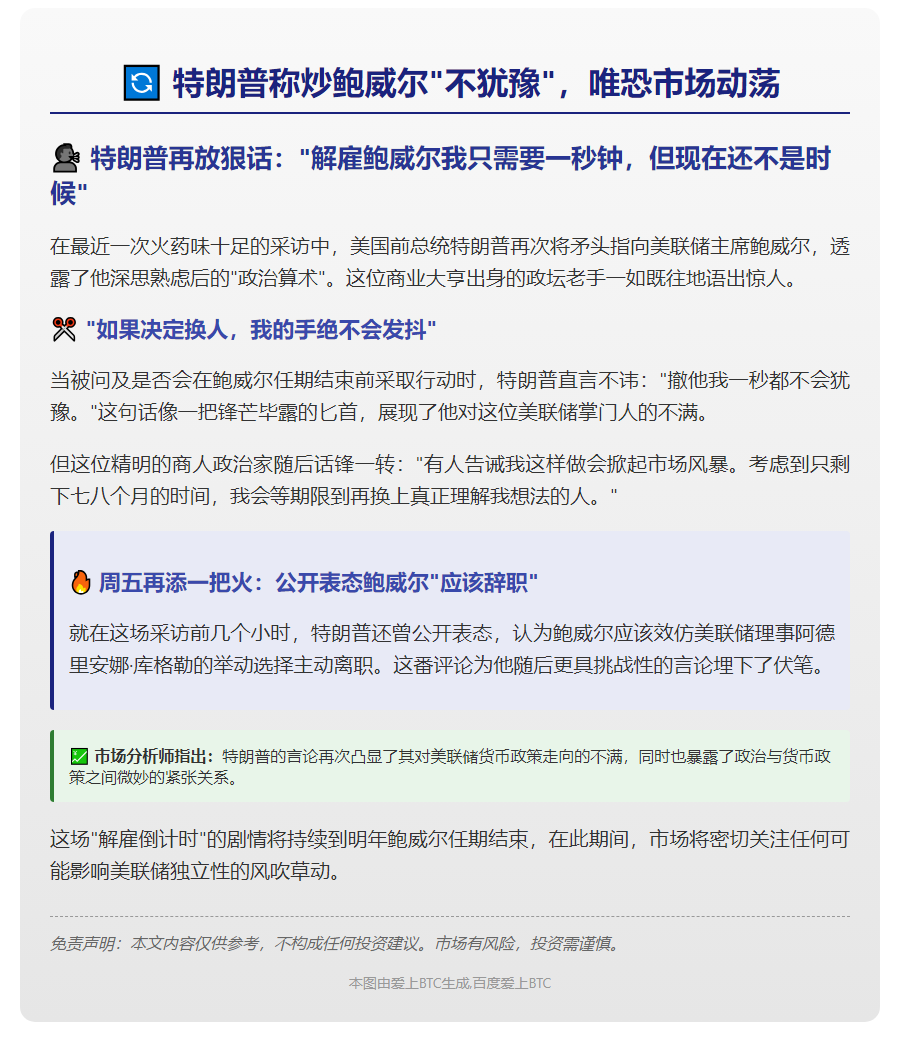 特朗普称炒鲍威尔