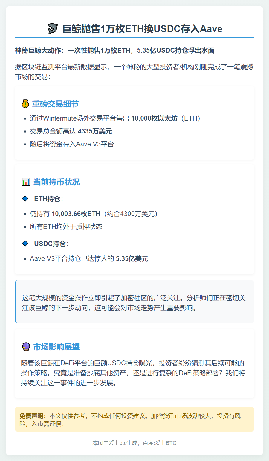 巨鲸抛售1万枚ETH换USDC存入Aave