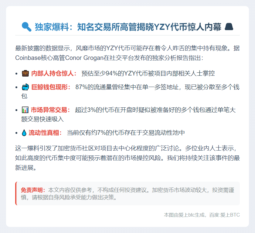 "Coinbase：超94% YZY代币系内部持有"
