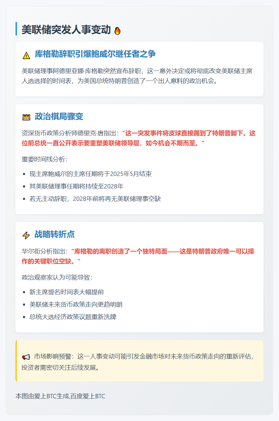 原标题：美联储