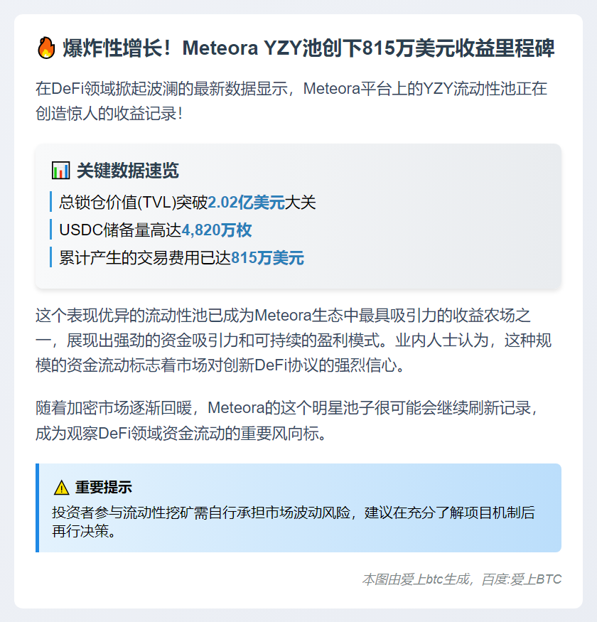 "YZY池创815万费用纪录"