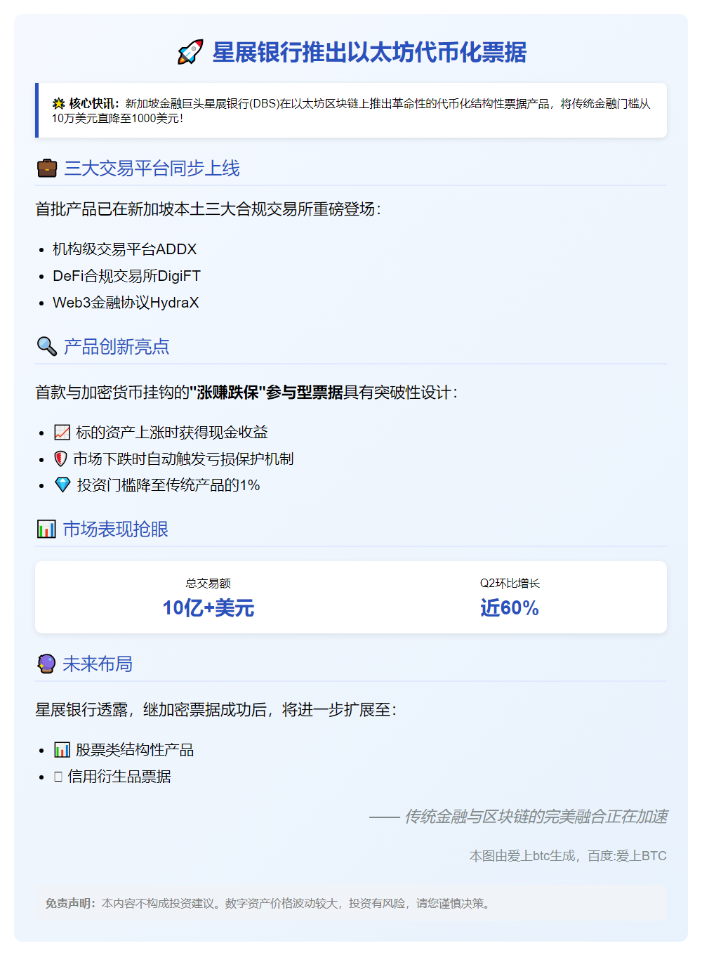 星展银行推出以太坊代币化票据