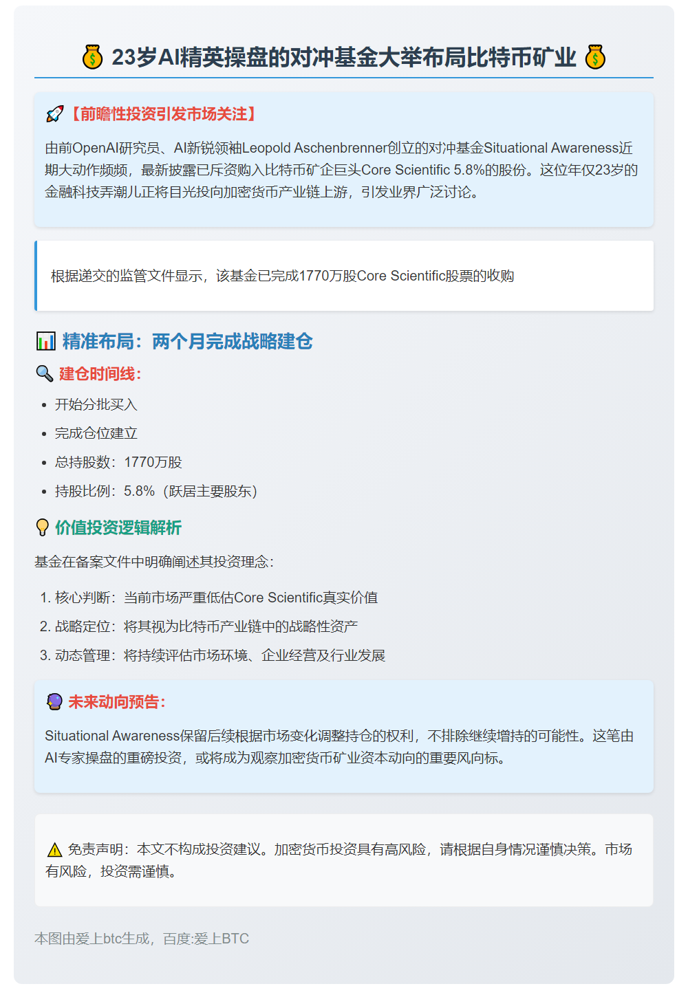 对冲基金购入Core Scientific 5.8%股份