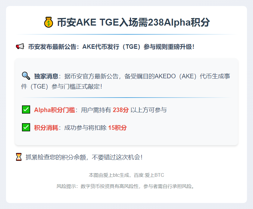 币安AKE TGE入场需238Alpha积分