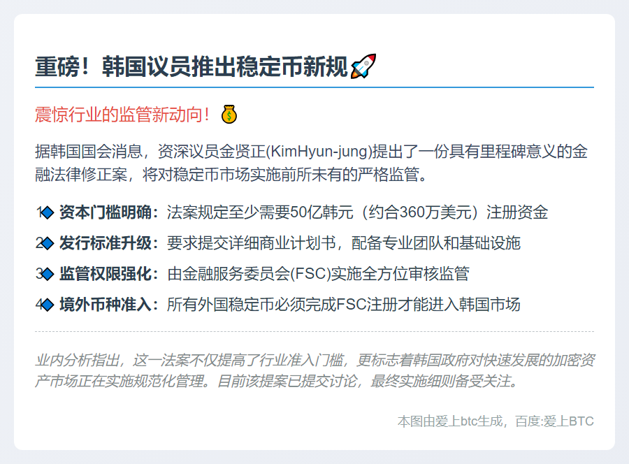 韩议员提案：稳定币发行方需持360万美元