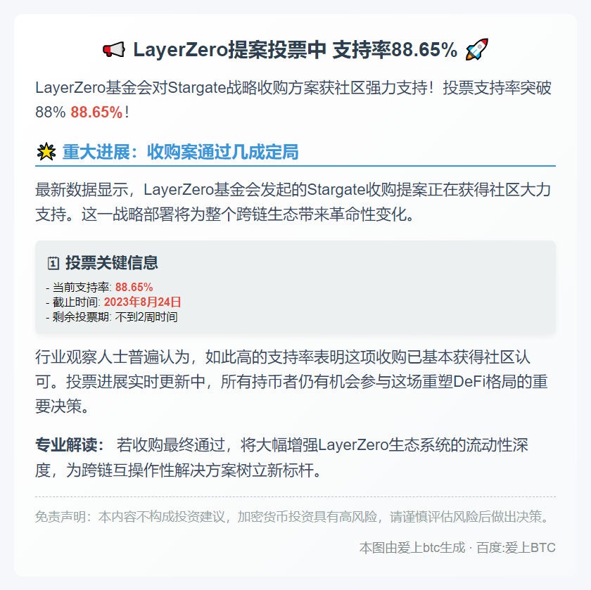 LayerZero提案投票中 支持率88.65%
