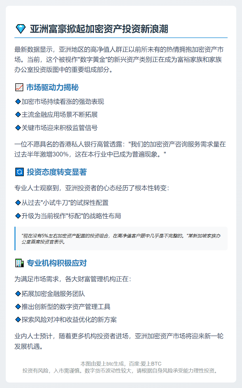 亚洲富人热衷加密资产投资