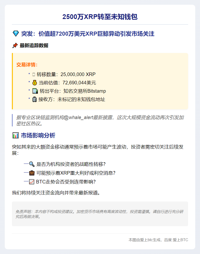 # 2500万XRP转至未知钱包