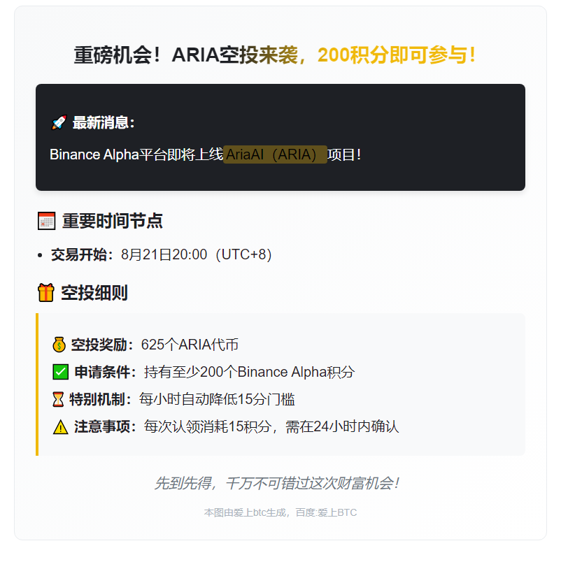 Binance Alpha：ARIA空投需200积分