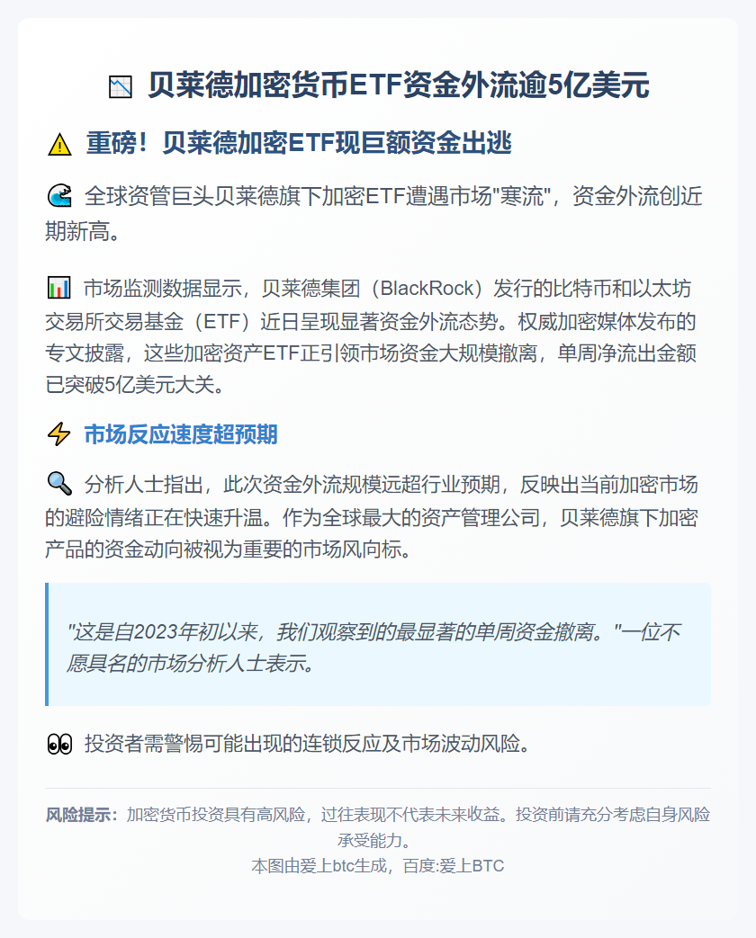 **贝莱德加密货币ETF资金外流逾5亿美元**