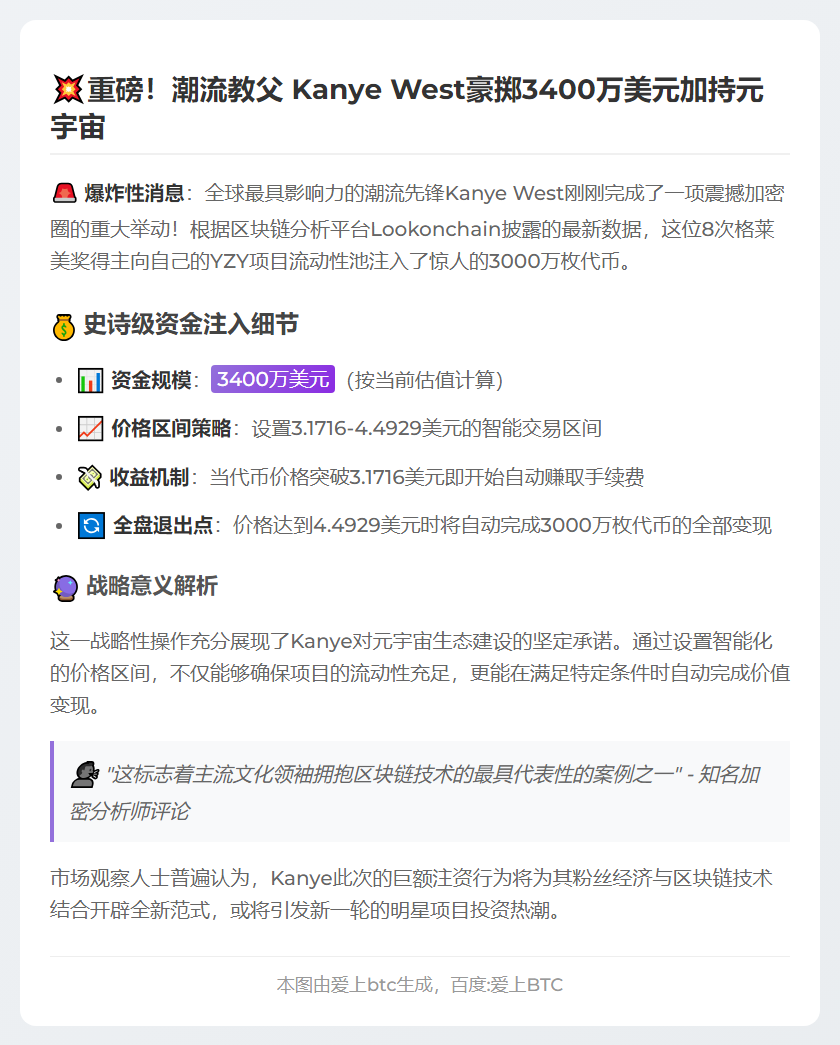 Kanye向YZY注入3000万代币