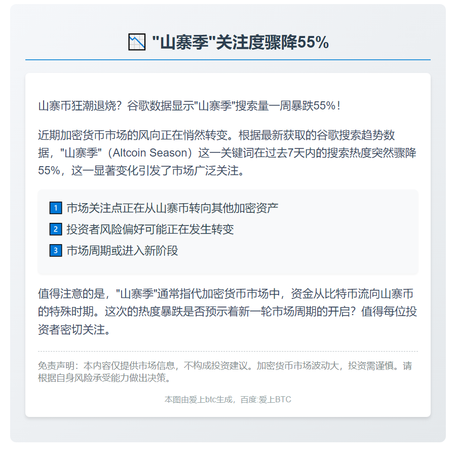 "山寨季"关注度骤降55%