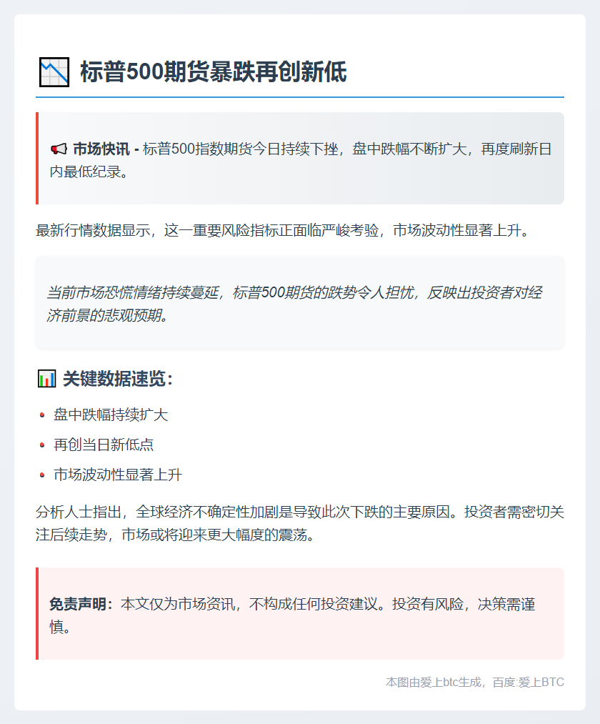 标普500期指再创新低