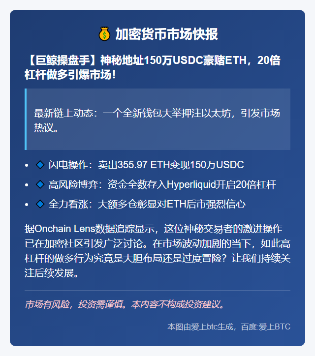 "新地址150万美元ETH后20倍杠杆做多"