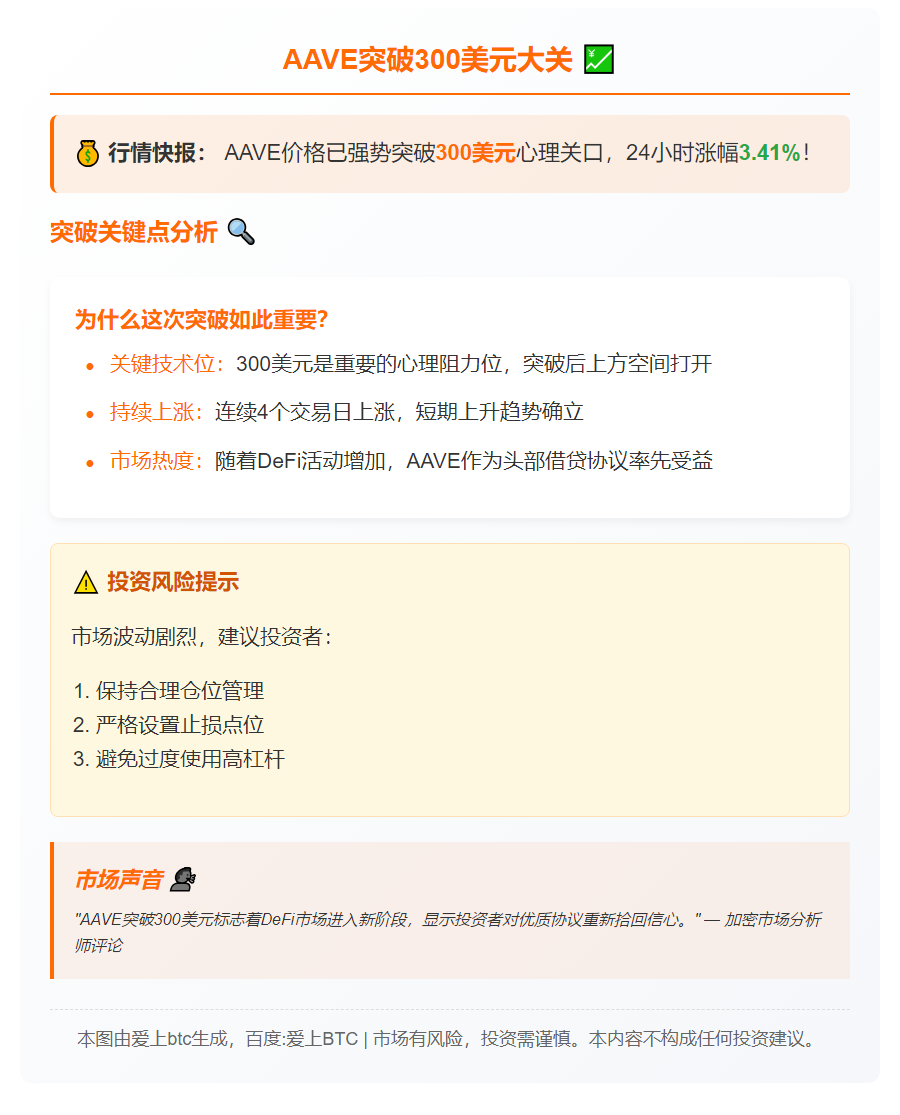 AAVE破300美元大关