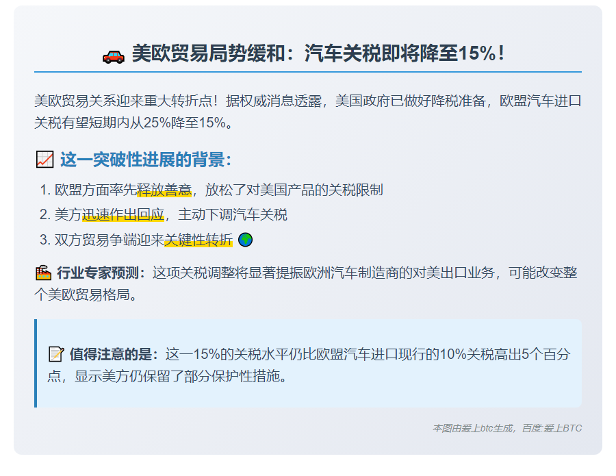 美将下调欧盟汽车关税至15%