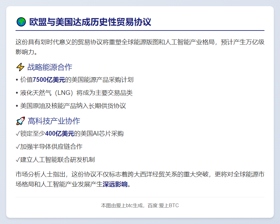 欧美就贸易协议联合声明达共识