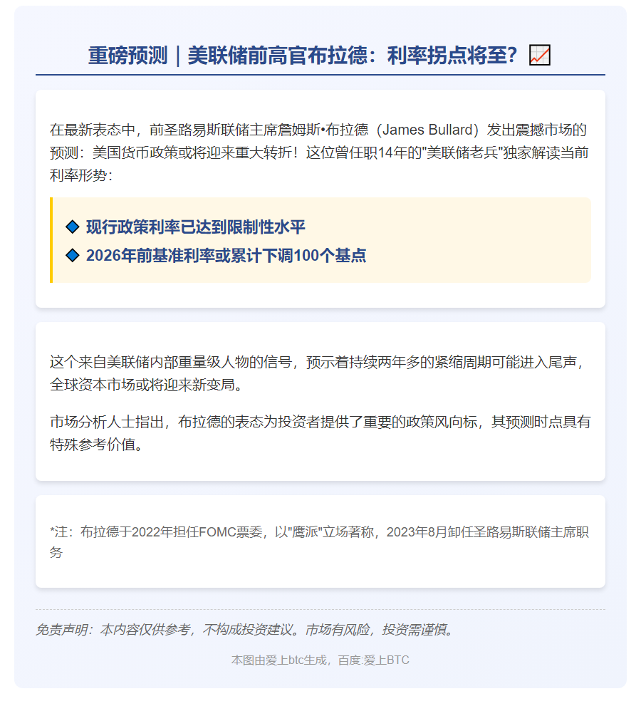 布拉德：2026年前或降息100基点