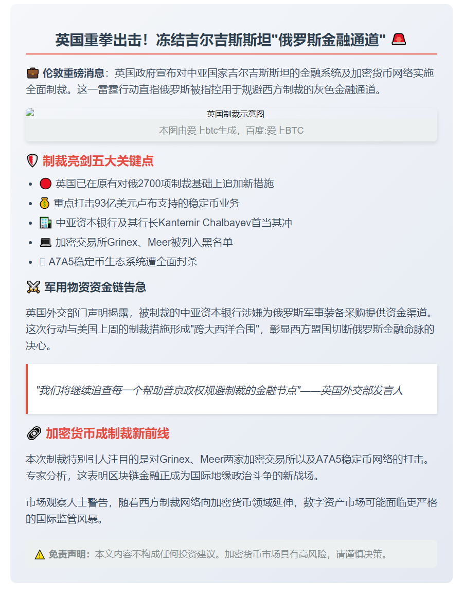 英制裁吉俄相关加密货币网络及银行