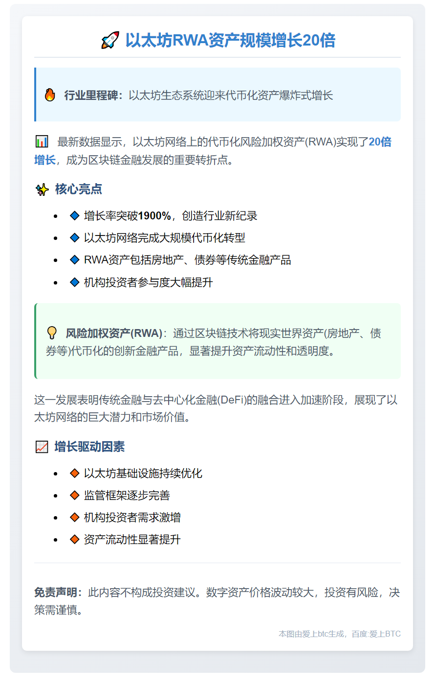 2024年以太坊RWA资产激增20倍