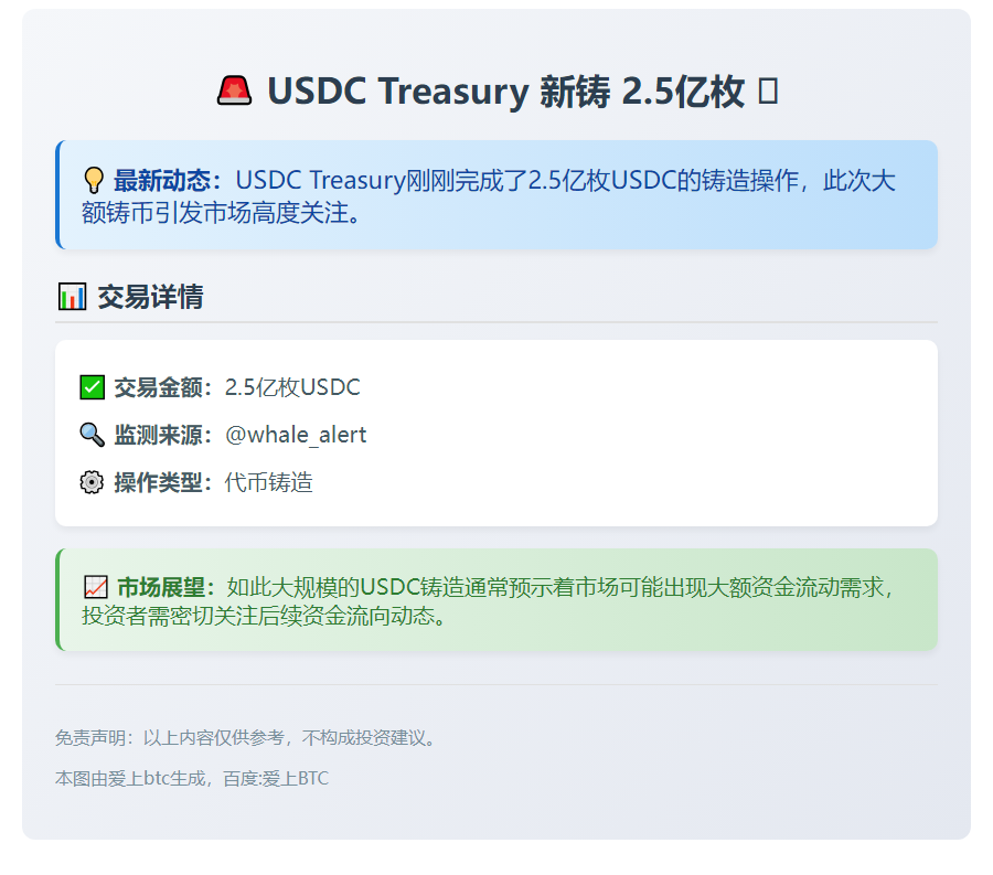 2.5亿USDC新铸入国库