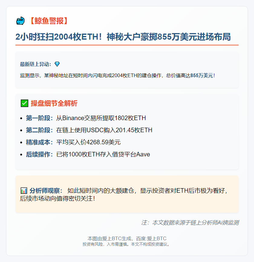 2小时买入2004枚ETH