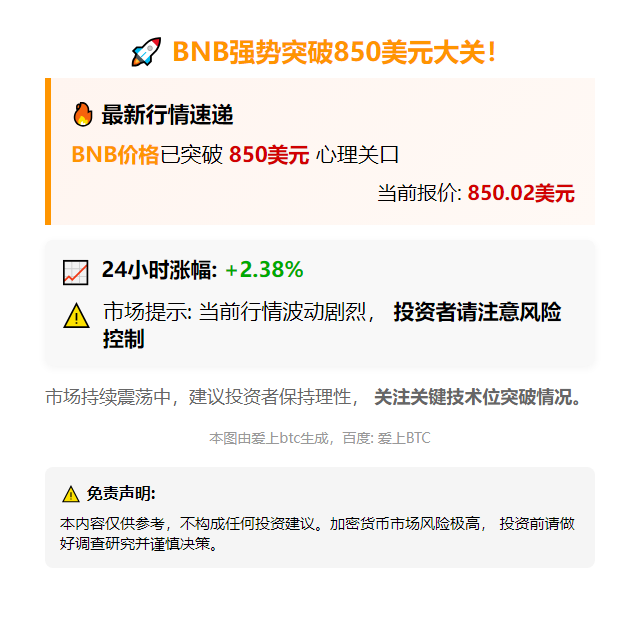 BNB突破850美元