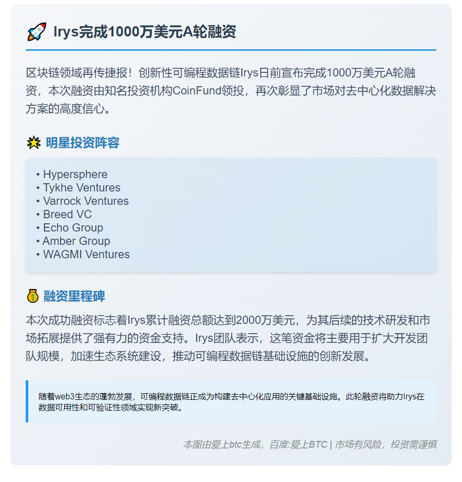 Irys完成1000万美元A轮融资