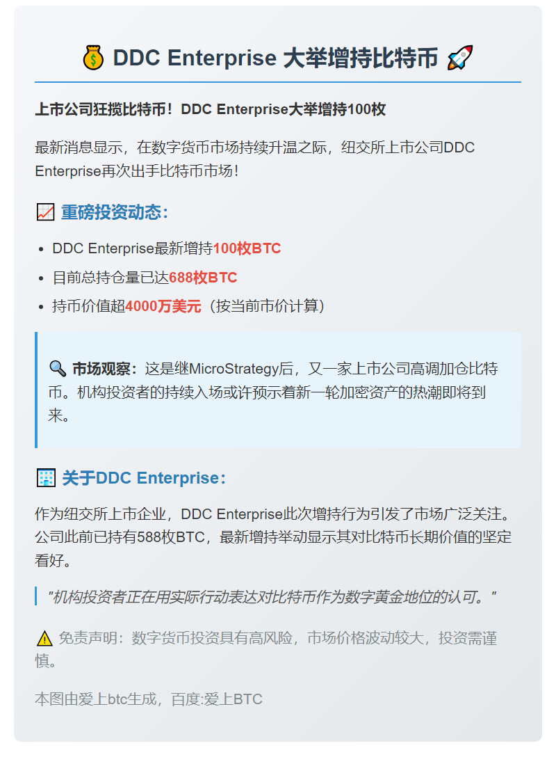 DDC增持100枚BTC 持仓达688枚