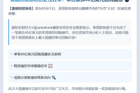 美财政部回购40亿美元国债