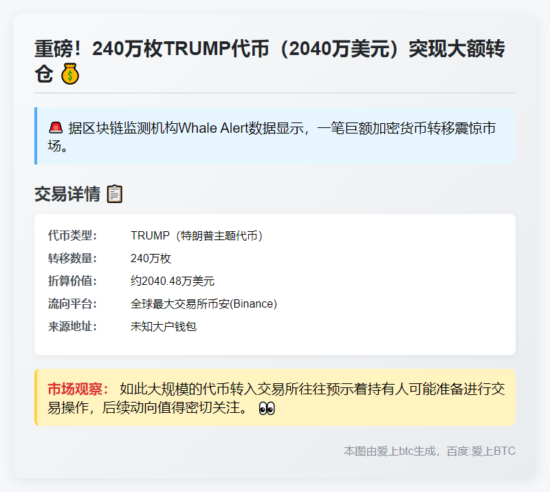 2040万美元TRUMP币转入币安