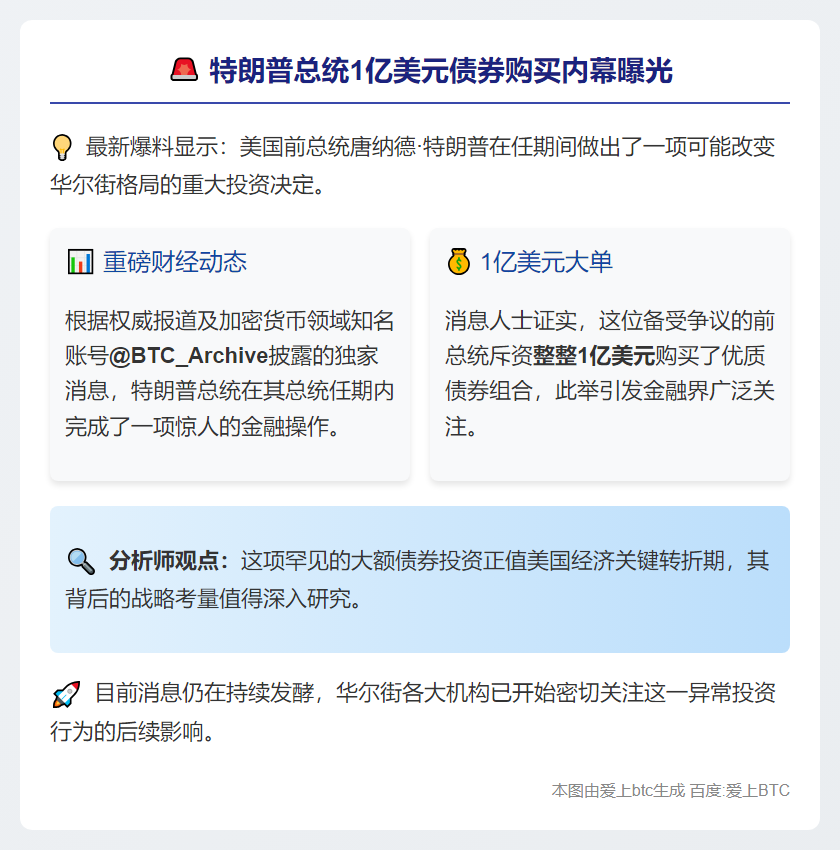 特朗普任内购1亿美元债券