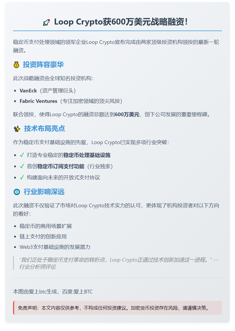 Loop Crypto获VanEck等机构战略融资