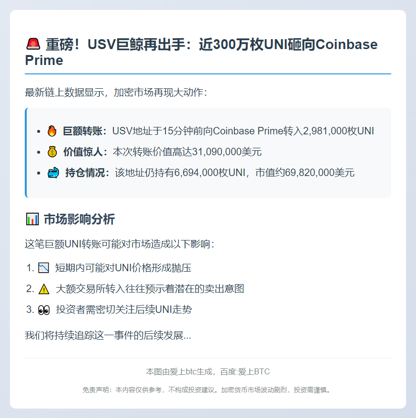 USV转移298万UNI至Coinbase Prime