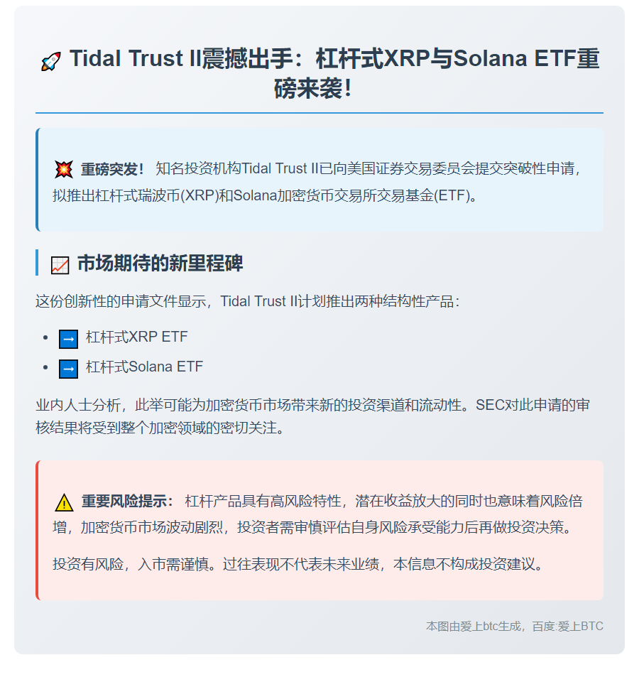 "Tidal Trust II申请XRP和Solana杠杆ETF"