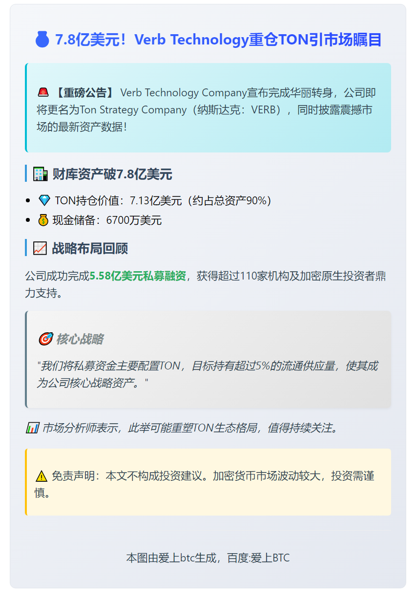 Verb持有7.13亿TON和6700万现金