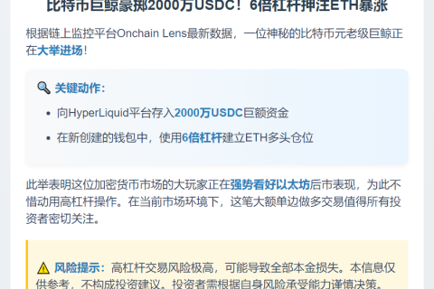 巨鲸存入2000万USDC，6倍杠杆做多ETH