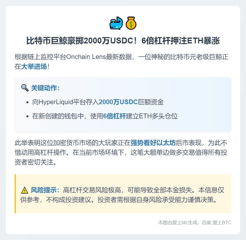 巨鲸存入2000万USDC，6倍杠杆做多ETH