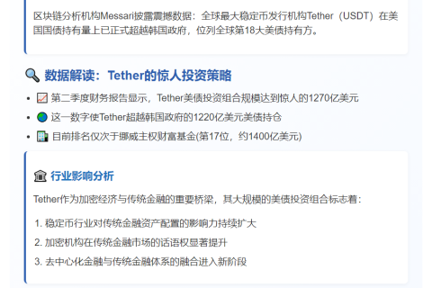 Tether跻身美债持有者前20