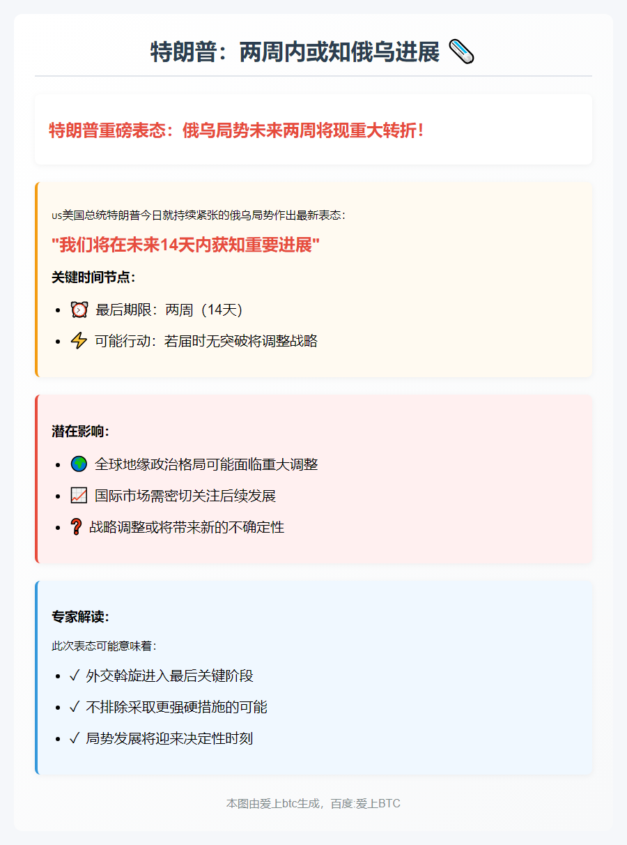 特朗普：两周内或知俄乌进展