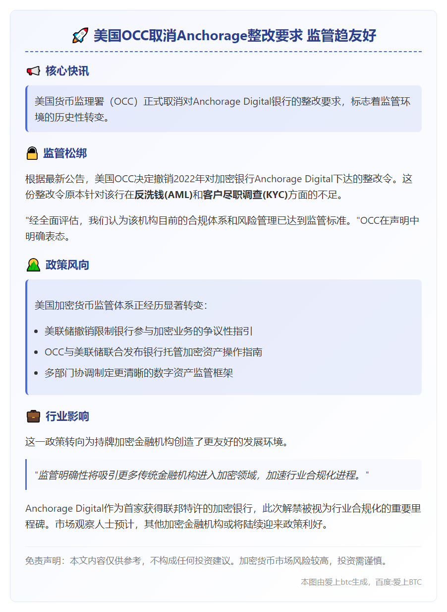 美OCC取消Anchorage整改要求 监管趋友好