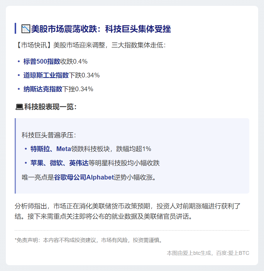 美股三大指数收跌
