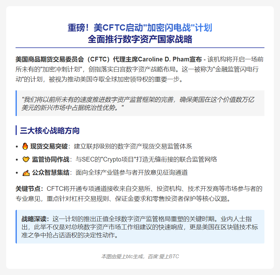 美CFTC启动加密冲刺计划落实数字资产战略
