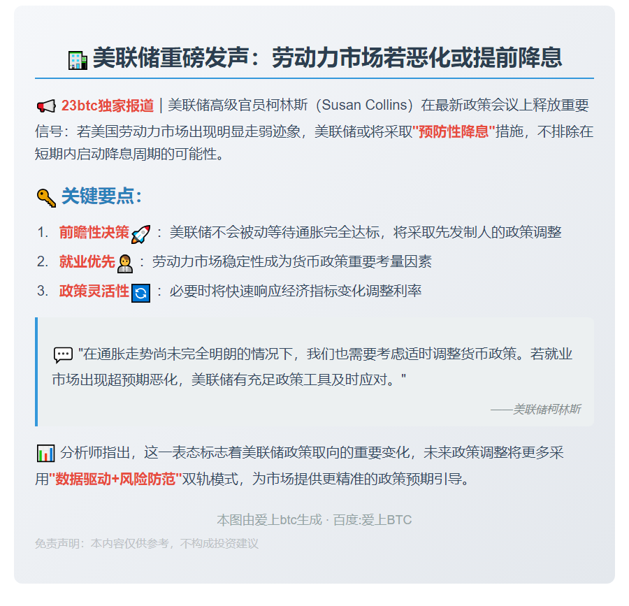 美联储柯林斯：就业恶化或促短期降息