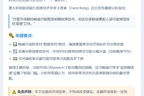 鲍威尔表态或仍含糊