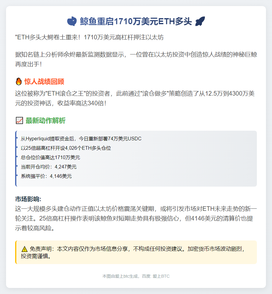 鲸鱼重启1710万美元ETH多头